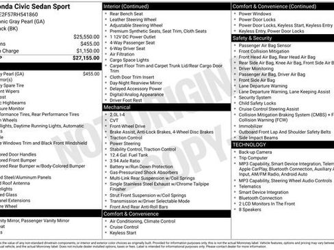 Used 2024 Honda Civic Sport image 38