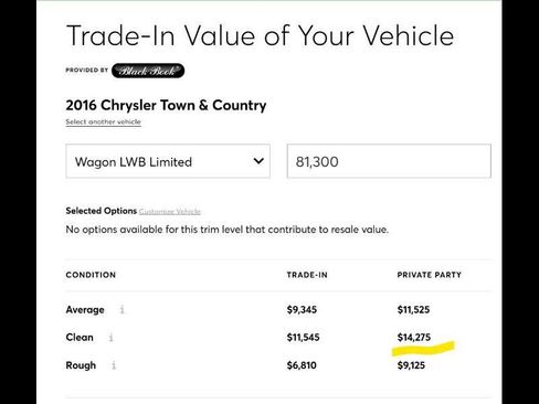 Used 2016 Chrysler Town & Country Limited image 17