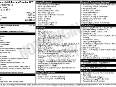 New 2025 Chevrolet Suburban Premier image 25