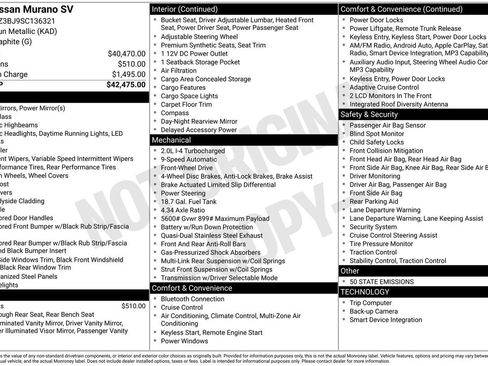 Certified 2025 Nissan Murano SV FWD image 32