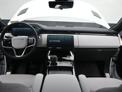 New 2027 Land Rover Range Rover Sport SE AWD/4WD image 21