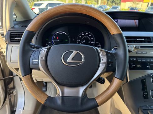 Used 2015 Lexus RX 450h AWD image 29