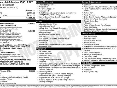Used 2019 Chevrolet Suburban LT image 7