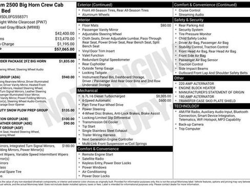 Used 2015 RAM 2500 Big Horn image 2