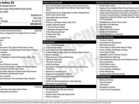 Used 2022 Kia Seltos SX image 15