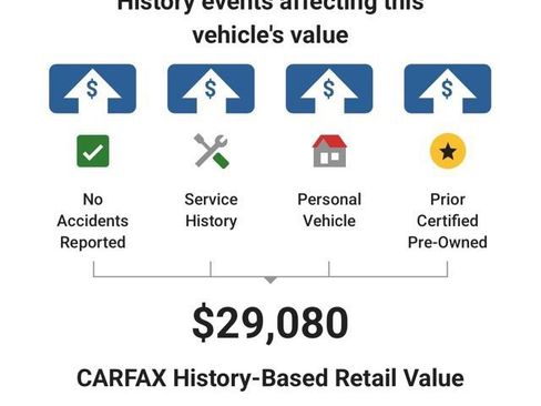 Used 2019 Chevrolet Silverado 1500 LT w/ Convenience Package AWD/4WD image 5