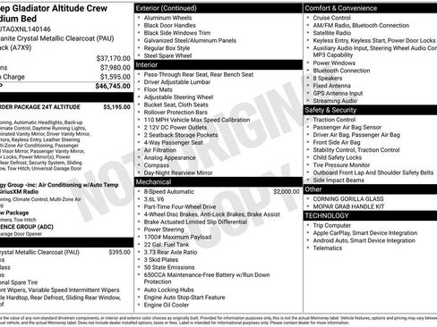 Used 2022 Jeep Gladiator Sport image 21