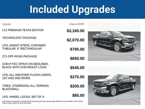 Used 2022 Chevrolet Silverado 1500 LTZ w/ LTZ Premium Texas Edition image 5