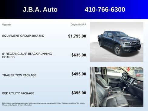 Used 2019 Ford Ranger Lariat w/ Equipment Group 501A Mid image 5