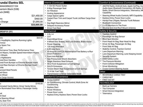 Used 2022 Hyundai Elantra SEL image 3