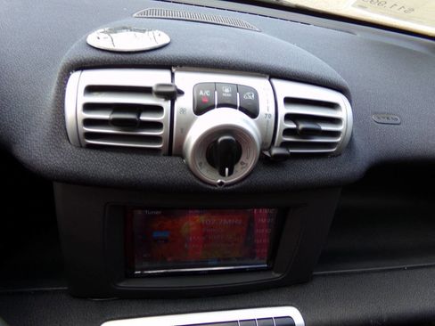 Used 2015 smart fortwo passion image 16