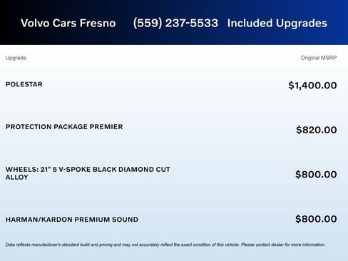 Used 2023 Volvo XC90 B6 Plus w/ Protection Package Premier AWD/4WD image 4