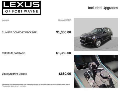 Used 2023 BMW X5 xDrive40i w/ Premium Package AWD/4WD image 4