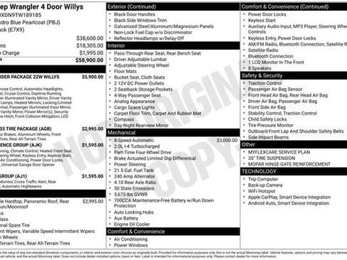 New 2026 Jeep Wrangler Unlimited Sport image 4