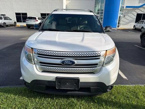 Used 2015 Ford Explorer XLT w/ Equipment Group 202A AWD/4WD image 2