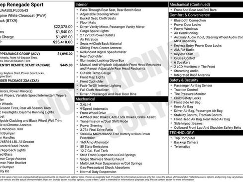 Used 2020 Jeep Renegade Sport w/ Sport Appearance Group image 33