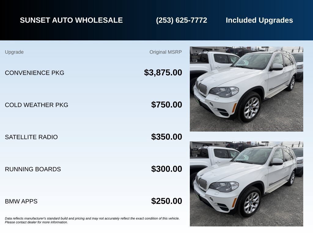 Used 2013 BMW X5 xDrive35i AWD/4WD image 4