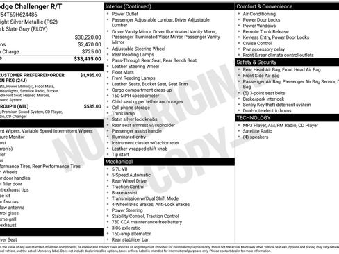 Used 2009 Dodge Challenger R/T RWD image 13