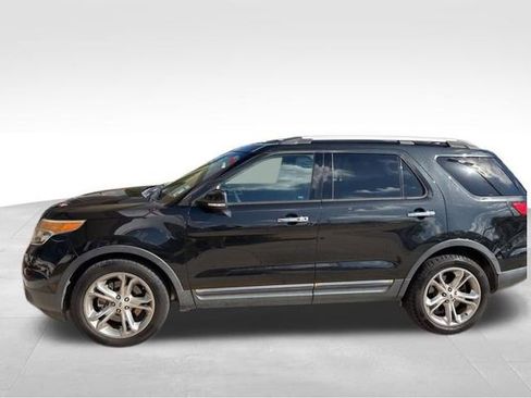 Used 2015 Ford Explorer Limited image 25