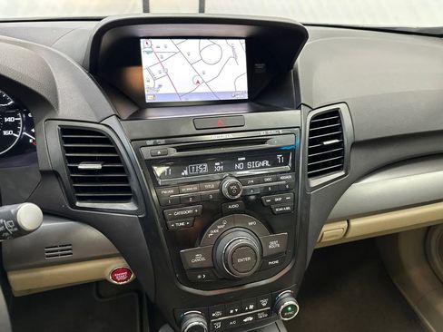 Used 2015 Acura RDX AWD w/ Technology Package image 31