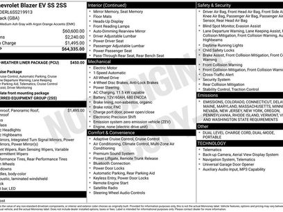 New 2025 Chevrolet Blazer EV SS