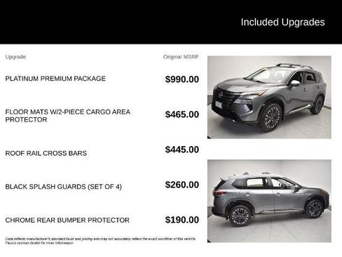 Certified 2026 Nissan Rogue Platinum w/ Platinum Premium Package AWD/4WD image 21
