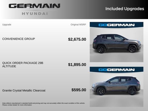 Used 2023 Jeep Compass Latitude w/ Convenience Group AWD/4WD image 35