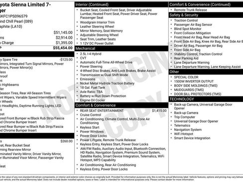 Certified 2023 Toyota Sienna Limited AWD/4WD image 24