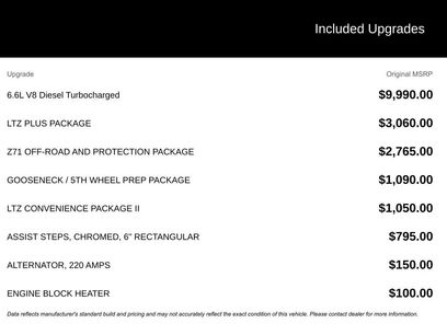 New 2026 Chevrolet Silverado 3500 LTZ w/ LTZ Plus Package