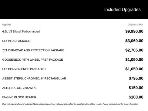 New 2026 Chevrolet Silverado 3500 LTZ w/ LTZ Plus Package image 3