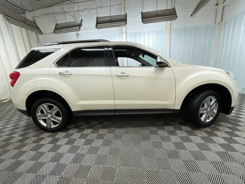 Used 2015 Chevrolet Equinox LTZ AWD/4WD image 19