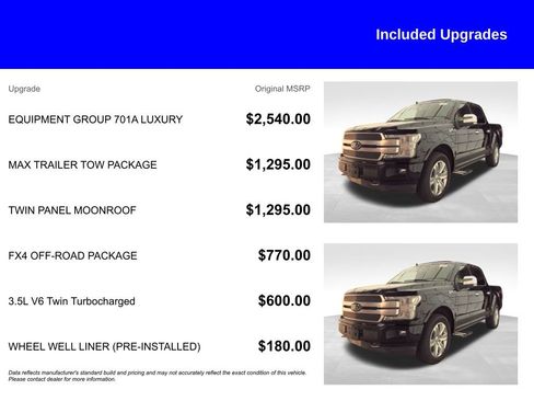 Used 2018 Ford F150 Platinum w/ Equipment Group 701A Luxury image 6