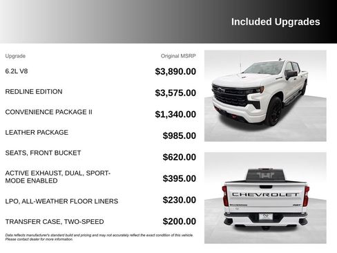 Used 2024 Chevrolet Silverado 1500 RST w/ Redline Edition AWD/4WD image 6