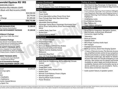 Used 2024 Chevrolet Equinox RS w/ RS Leather Package AWD/4WD image 37
