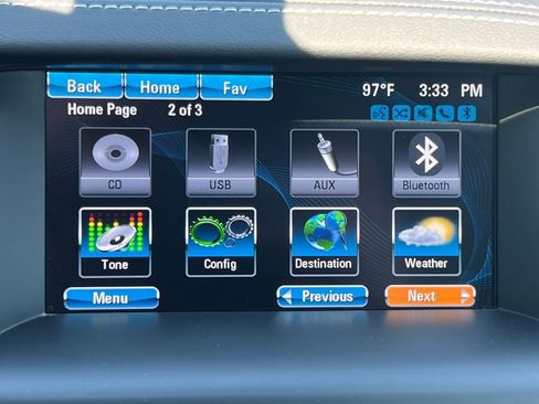 Used 2016 Buick Cascada Premium FWD image 23