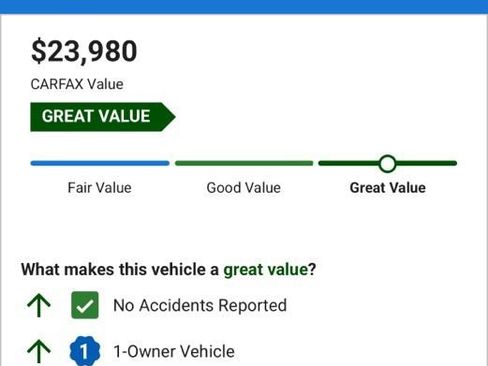 Used 2023 Hyundai Kona Limited AWD/4WD image 5