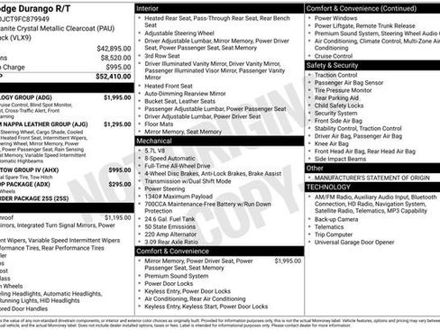 Used 2015 Dodge Durango R/T w/ Technology Group image 26