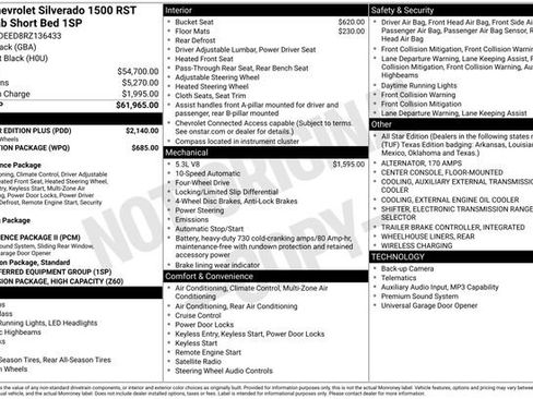 Certified 2024 Chevrolet Silverado 1500 RST w/ All Star Edition Plus AWD/4WD image 4