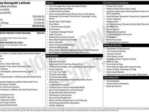 Used 2018 Jeep Renegade Latitude image 11