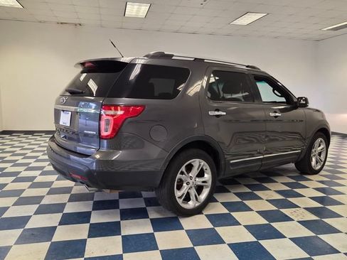 Used 2015 Ford Explorer Limited FWD image 8