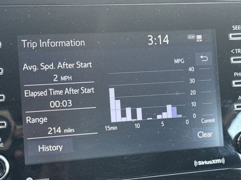 Used 2024 Toyota Camry LE w/ Cold Weather Package AWD/4WD image 18