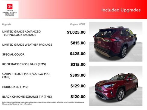Used 2023 Toyota RAV4 Limited AWD/4WD image 5