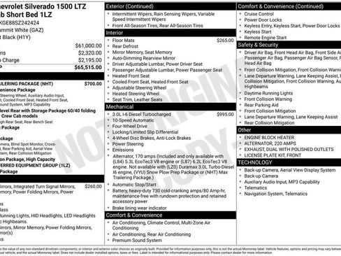 Used 2025 Chevrolet Silverado 1500 LTZ w/ Max Trailering Package AWD/4WD image 83