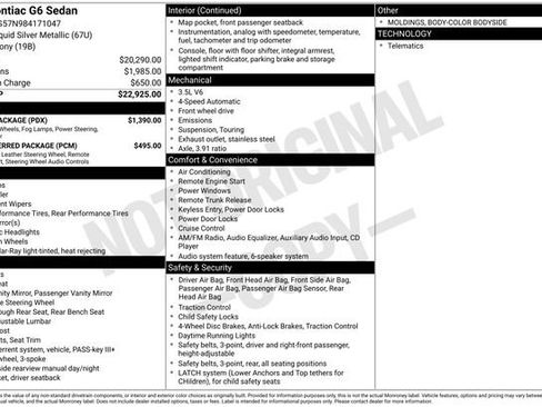 Used 2008 Pontiac G6 Sedan w/ Sport Package FWD image 2