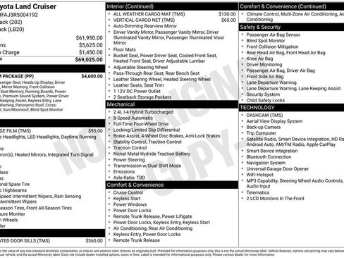 Used 2024 Toyota Land Cruiser w/ Premium Package AWD/4WD image 35