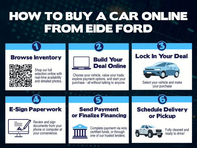 Certified 2024 Ford F150 XLT w/ Equipment Group 302A MID AWD/4WD image 44