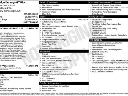 Used 2023 Dodge Durango GT AWD/4WD image 2