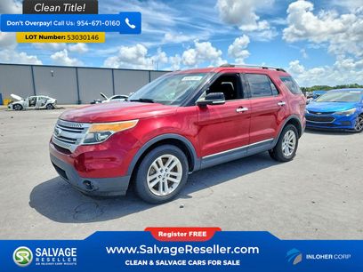 Used 2015 Ford Explorer XLT w/ Equipment Group 201A