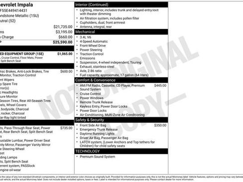 Used 2004 Chevrolet Impala w/ Preferred Equipment Group image 2