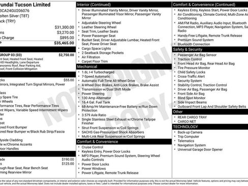 Used 2016 Hyundai Tucson Limited w/ Option Group 03 image 31